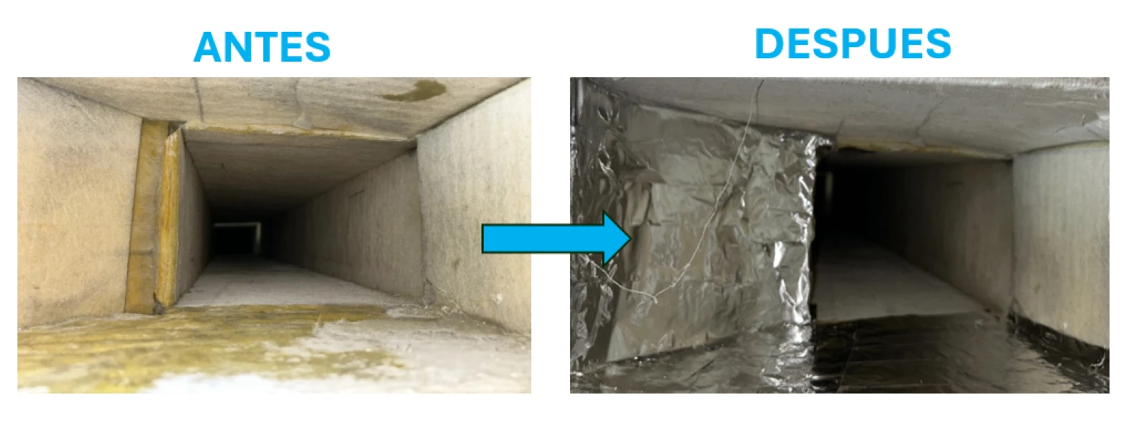 Antes y después de una reparación de fugas de conductos